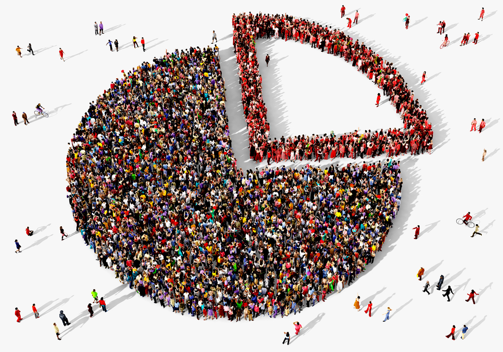 sample of people yale program on climate change communication